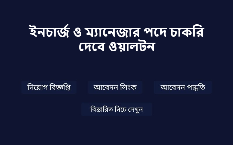 Job Image